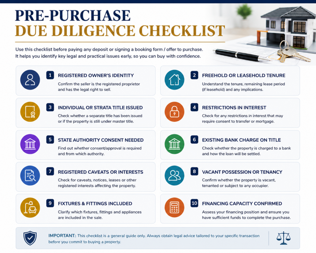 Pre-purchase due diligence checklist for buying property in Malaysia